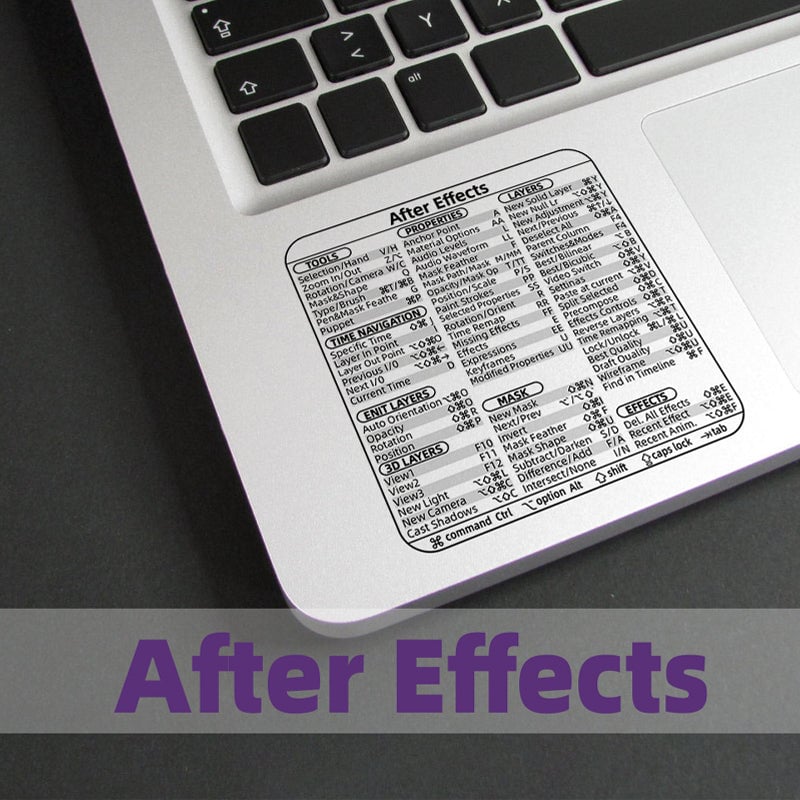 ⌨️Keyboard Shortcut Stickers (3 pcs)