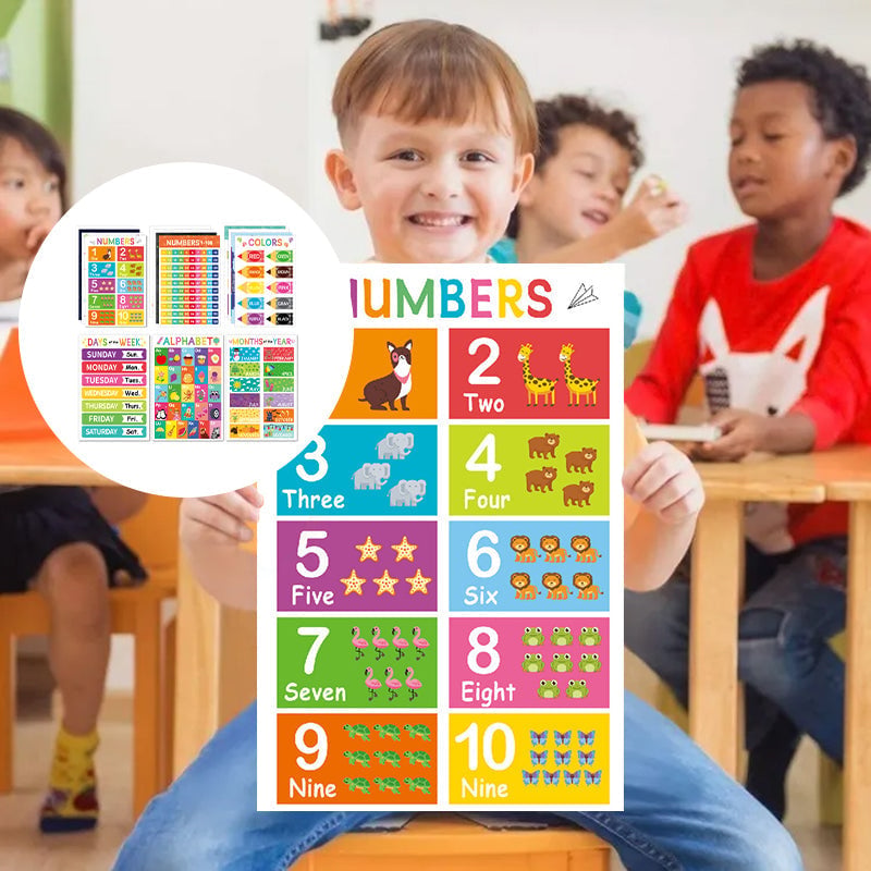 Colorful Educational Posters(16PCS/SET )