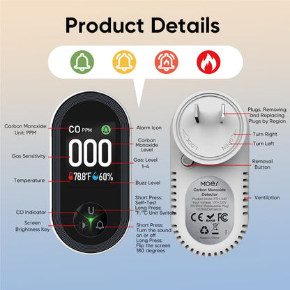 Co Temperature and Humidity Monitoring Alarm