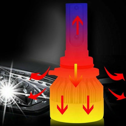 Cycling LED Headlights