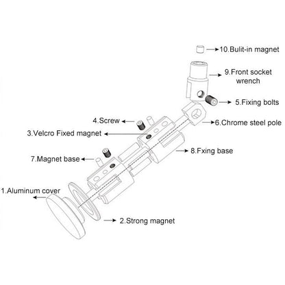 All In One Crankset Tool