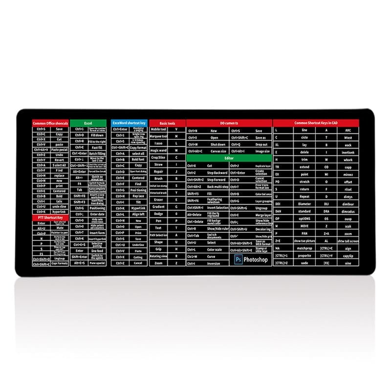 💥Summer Sale💥Anti-slip Keyboard Pad