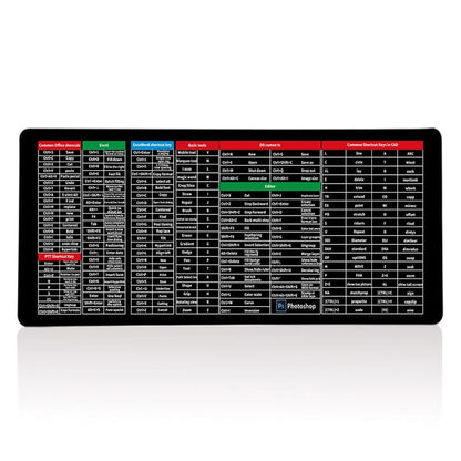 💥Summer Sale💥Anti-slip Keyboard Pad