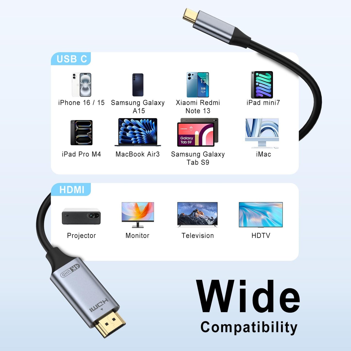 USB-C to HDMI Cable 8K 60Hz