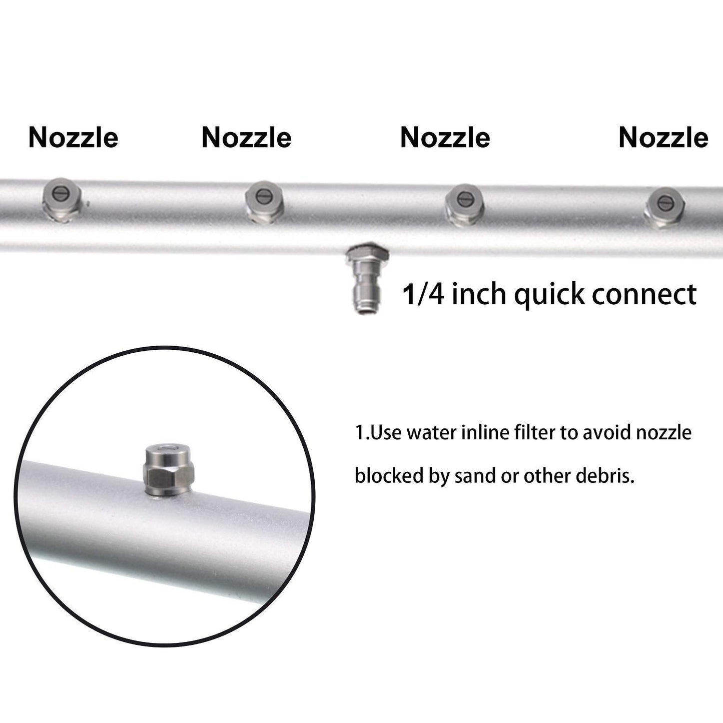 Undercarriage Washer