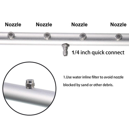 Undercarriage Washer