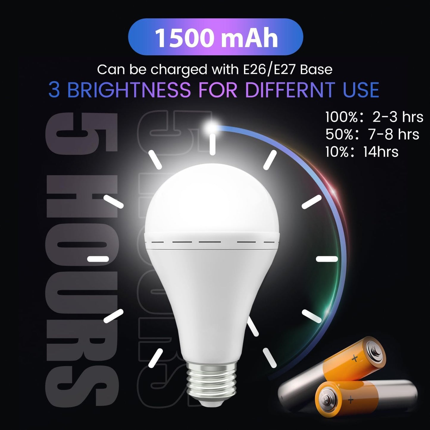 Emergency Rechargeable LED Light Bulbs 4pack