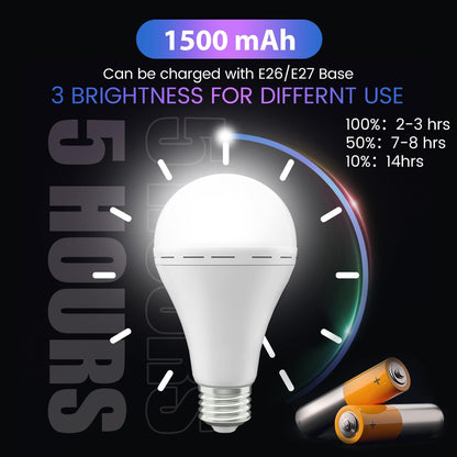 Emergency Rechargeable LED Light Bulbs 4pack