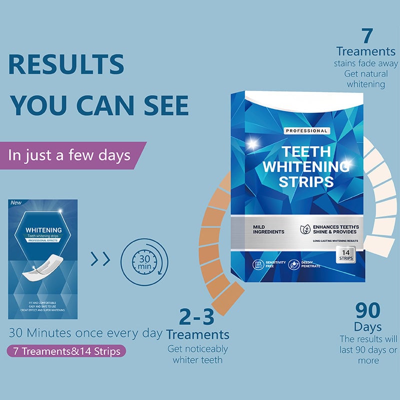 Teeth Whitening Strips