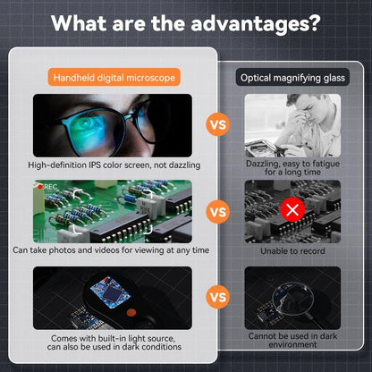 Portable Handheld Digital Microscope