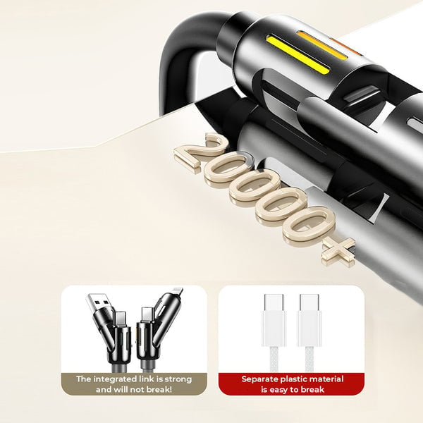 Cable USB C 4 en 1 de 240 W🏅