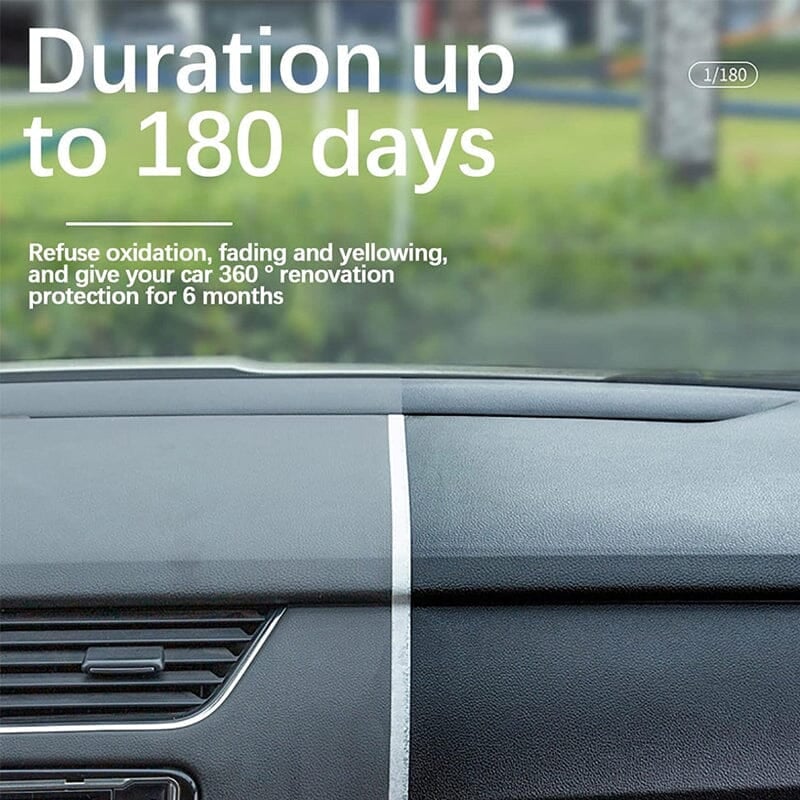 🌟Plastics Parts Crystal Coating🌟