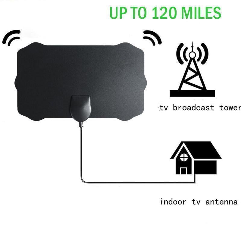 HDTV Cable Antenna 4K
