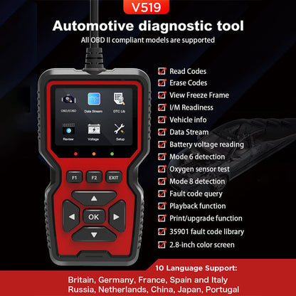 Automobile fault detector