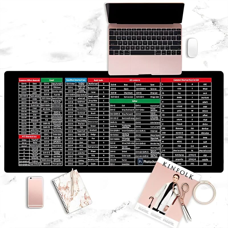 💥Summer Sale💥Anti-slip Keyboard Pad
