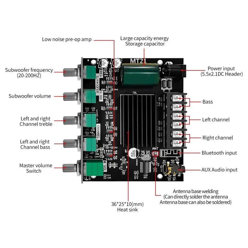 2.1 Channel Audio Receiver Power Amplifier Module