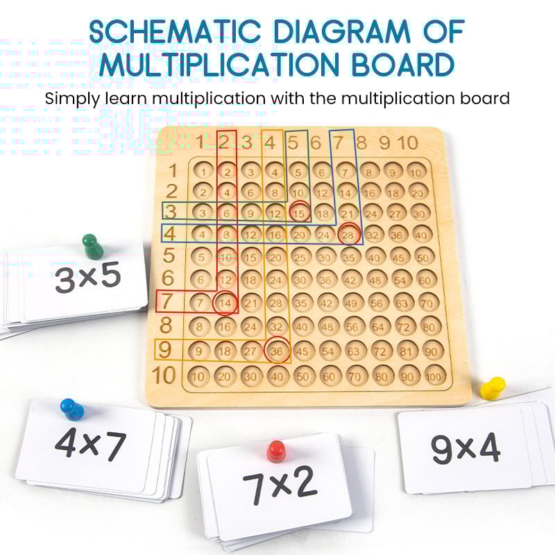 Wooden Montessori Multiplication Board Game