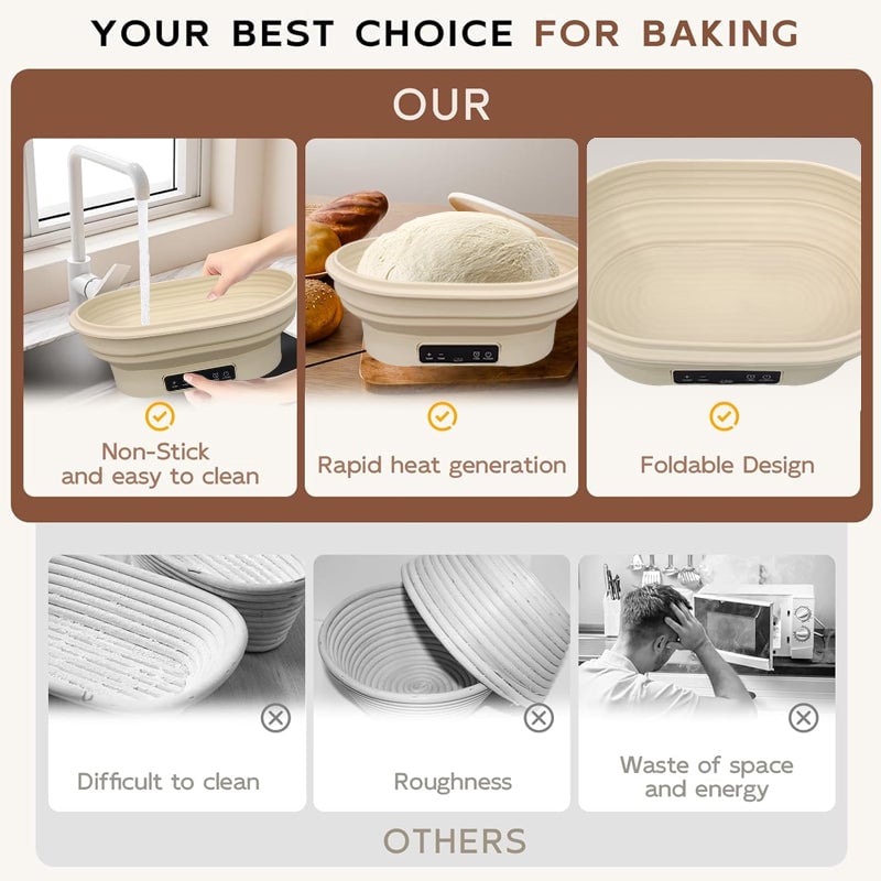 Electric Thermostatic Silicone Batter Bowl