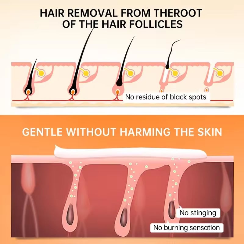 Gentle Hair Removal Cream for Sensitive Skin