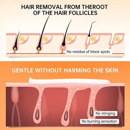 Gentle Hair Removal Cream for Sensitive Skin