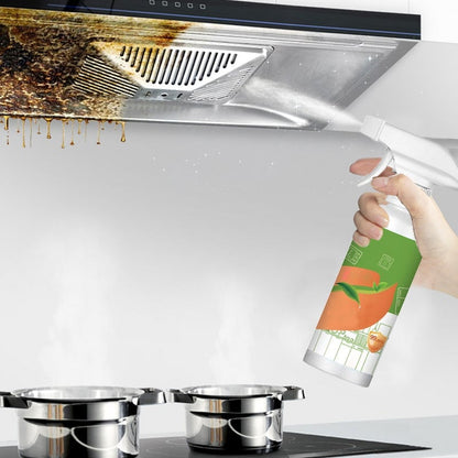 Electrolyzed Ion Kitchen Cleaner Spray