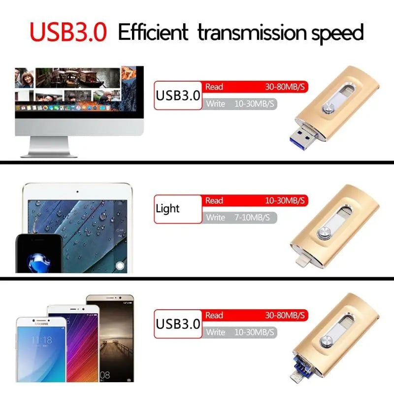 3 in 1 Portable High Speed USB 3.0 Memory Storage