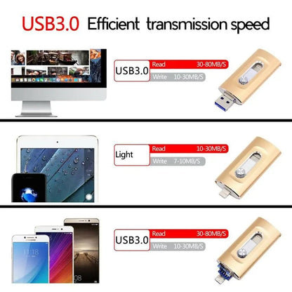 3 in 1 Portable High Speed USB 3.0 Memory Storage