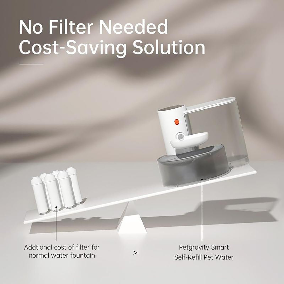 Klyzor Automatic Pet Water Fountain