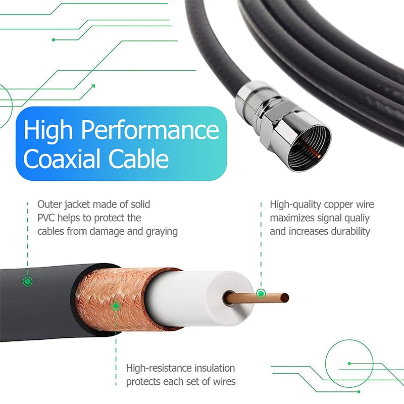 Indoor Digital HD Antena HDTV 1080P 4K Long Range