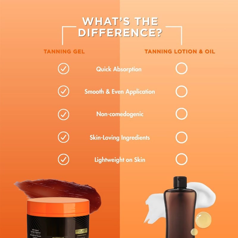 Intensive Tanning Gel