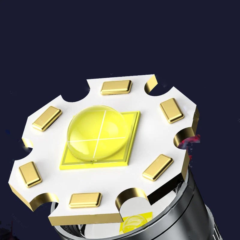 Powerful Ultra-Long Life Headlamp-Pre-sale 7 days