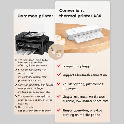 Portable Wireless Bluetooth Thermal Printer