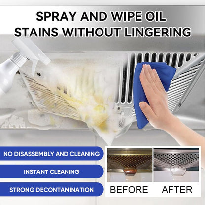 Household Multipurpose Cleaner