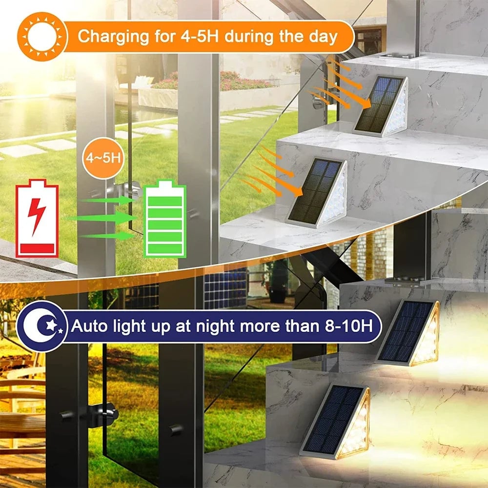 LED Solar Step Lights Waterproof Outdoor Stair Lights