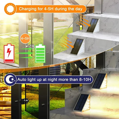 LED Solar Step Lights Waterproof Outdoor Stair Lights