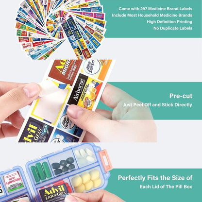 Travel Pill Organizer Box (161 Labels for Customization)