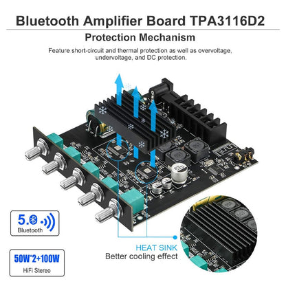 2.1 Channel Audio Receiver Power Amplifier Module