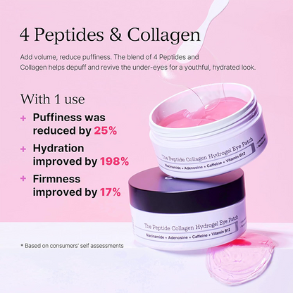 The Peptide Collagen Hydrogel Eye Patch (60 patches)