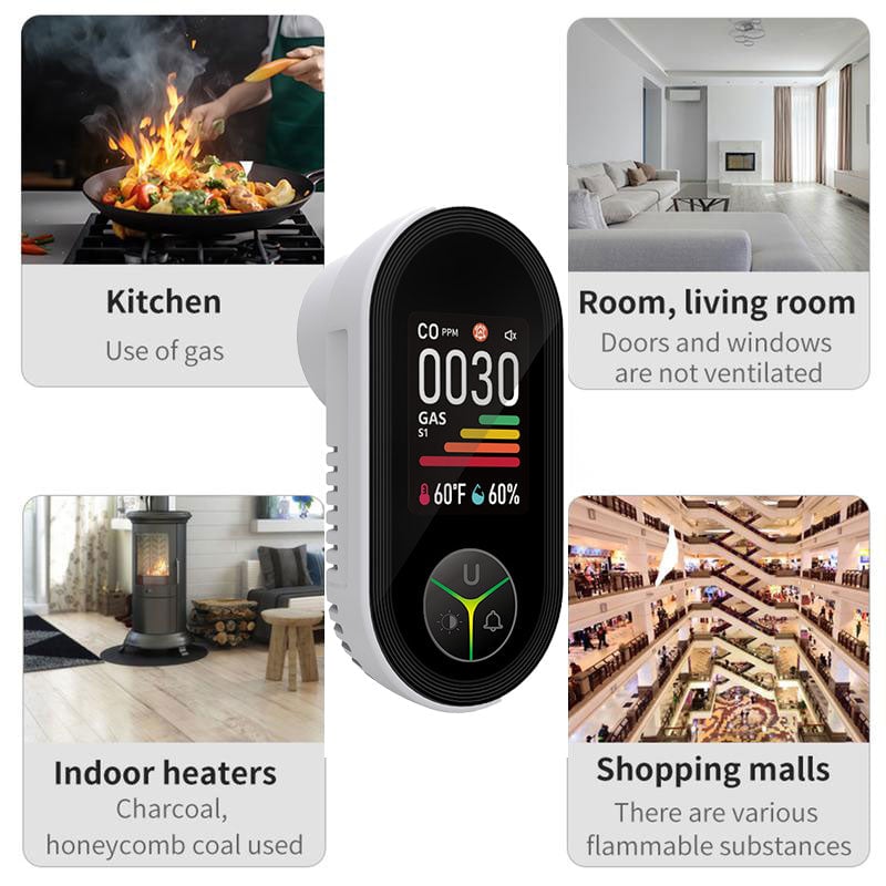 Plug-In Combustible Gas & Carbon Monoxide Detector