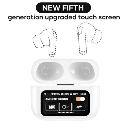Noise Cancelling Bluetooth Earbuds