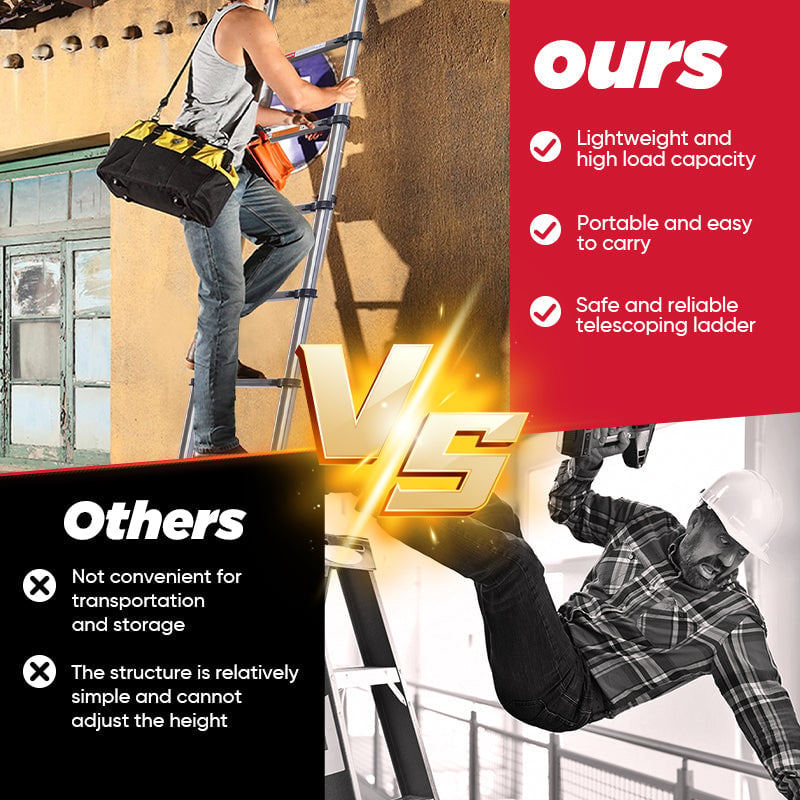 Sakerplus Portable Collapsible Extension Ladder