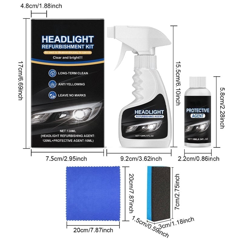 Headlight Restoration Kit