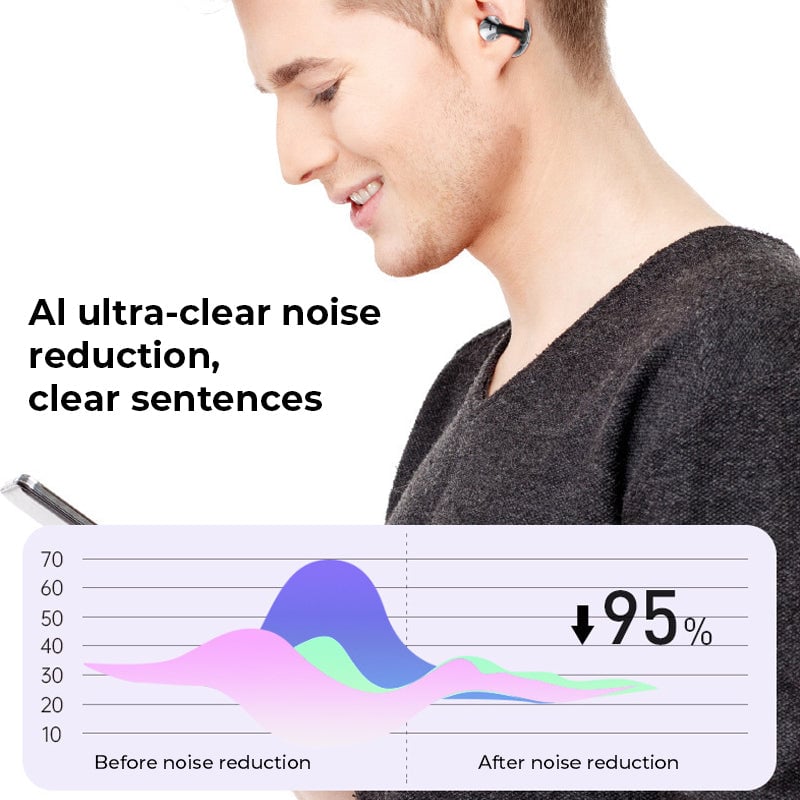 ✨AI Translation Open Ear Clip Bluetooth Headphone