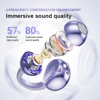 ✨AI Translation Open Ear Clip Bluetooth Headphone