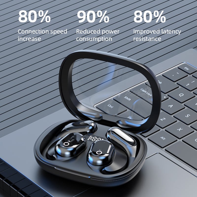 Open Ear Bluetooth Earbuds🎄Perfect Christmas Gift🎄