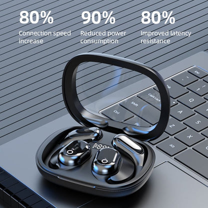 Open Ear Bluetooth Earbuds🎄Perfect Christmas Gift🎄