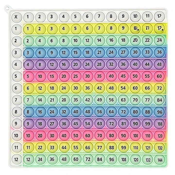 Educational Toys 12x12 Multiplication Math