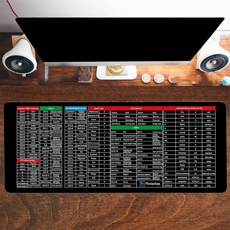 💥Summer Sale💥Anti-slip Keyboard Pad