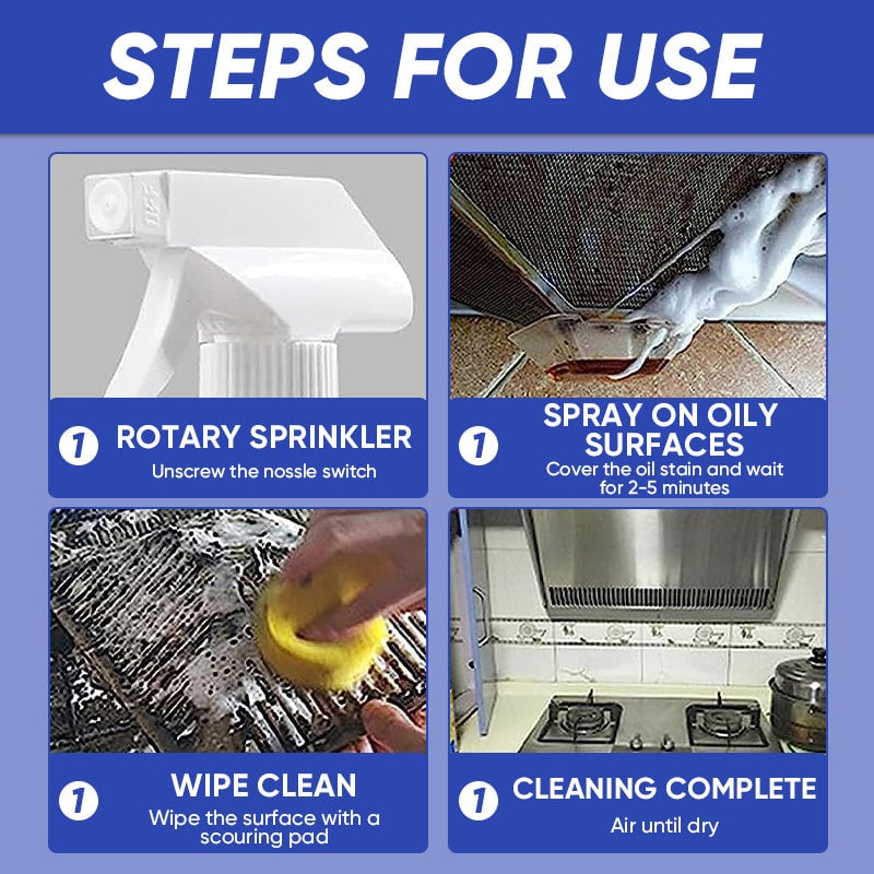 Household Multipurpose Cleaner