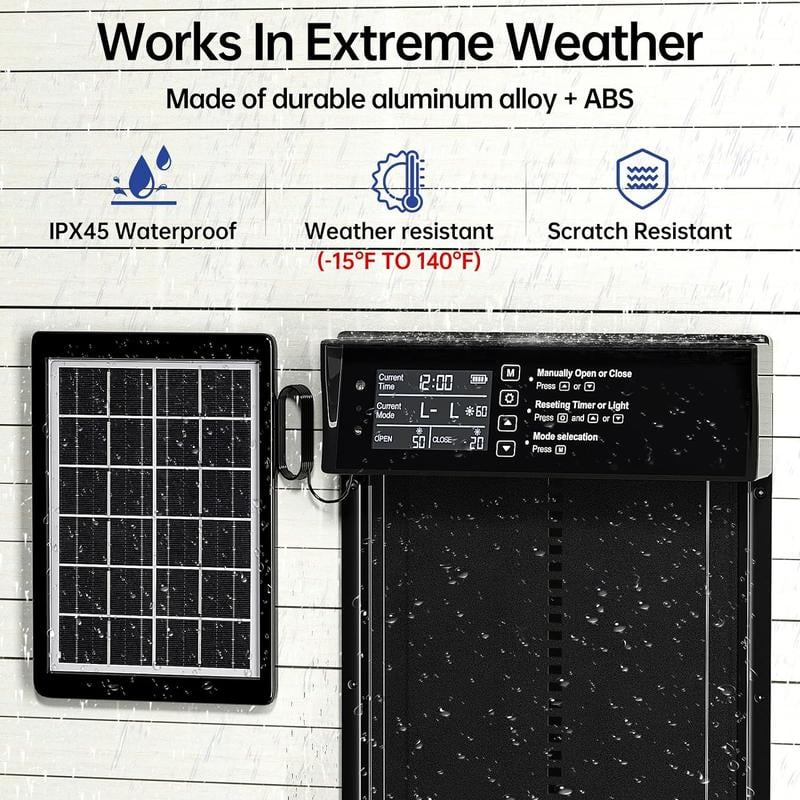 Sakerplus Waterproof Aluminum Alloy Solar Chicken House Door